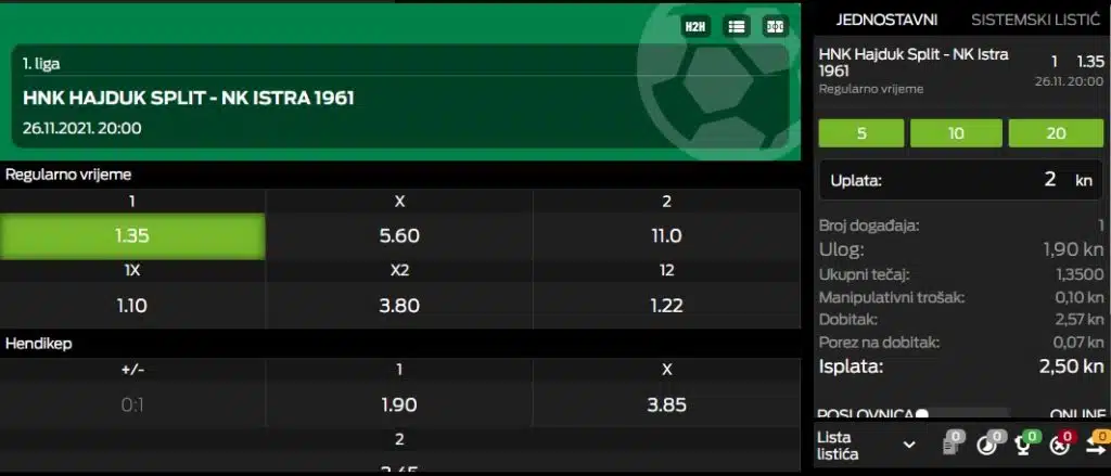 Arena Bet ponuda