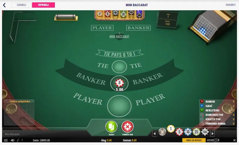 Favbet Casino bakara
