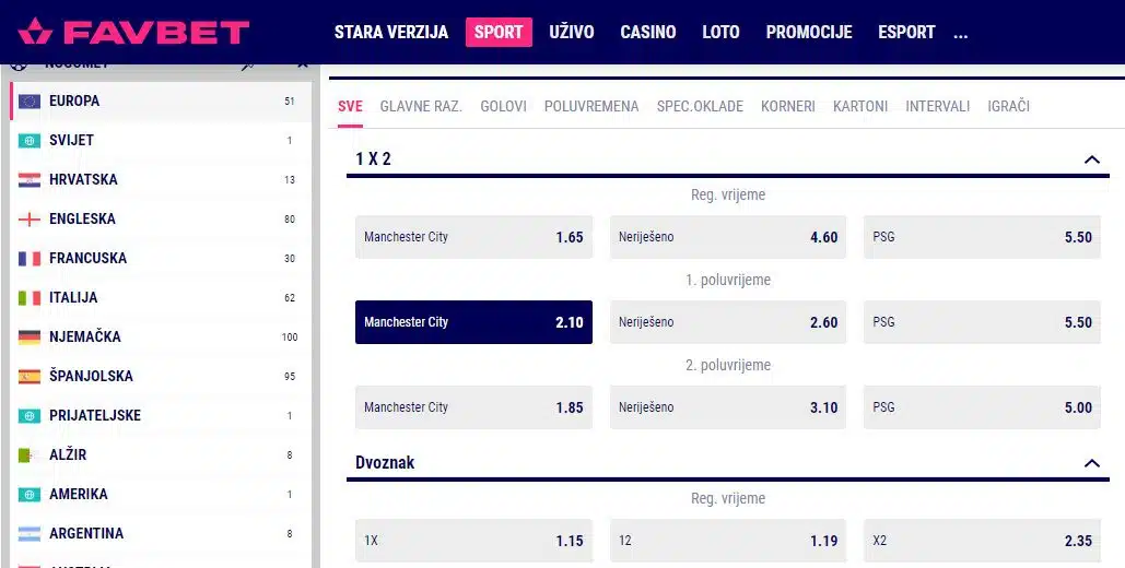 Favbet ponuda