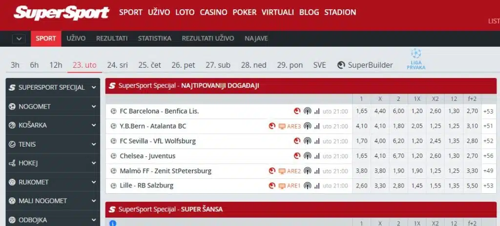 SuperSport dizajn