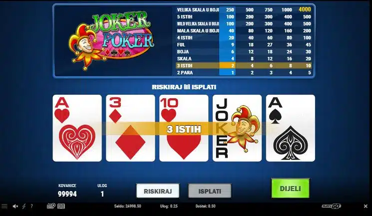 Joker Poker