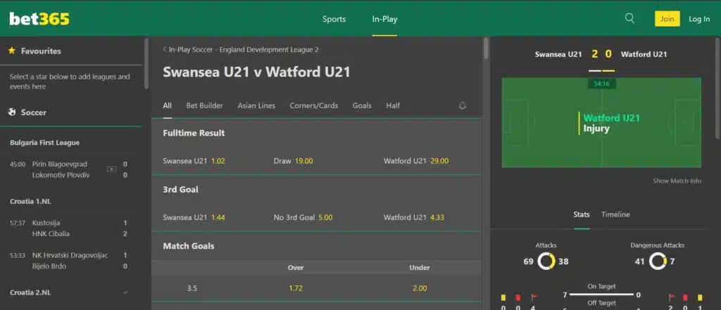 Bet365 alternative