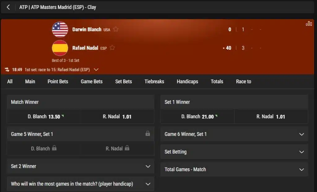 Bwin uživo