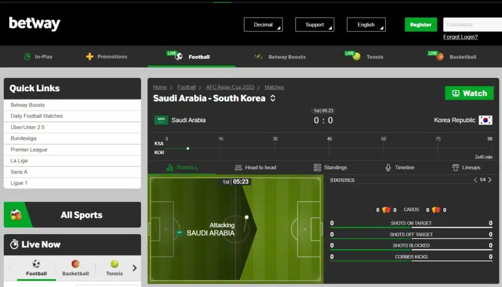 Betway uživo