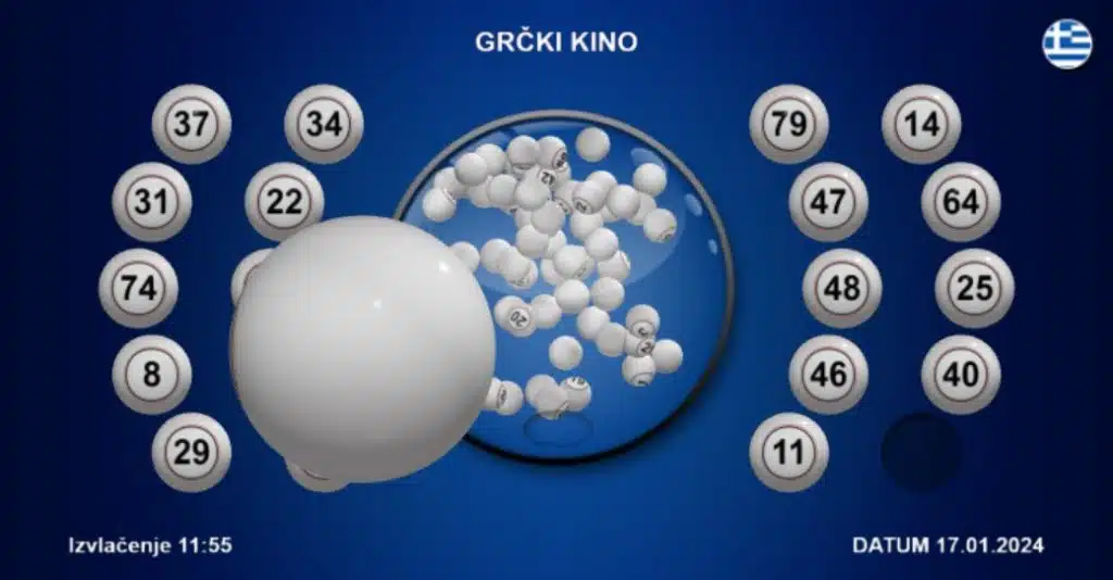 Grčki Kino loto