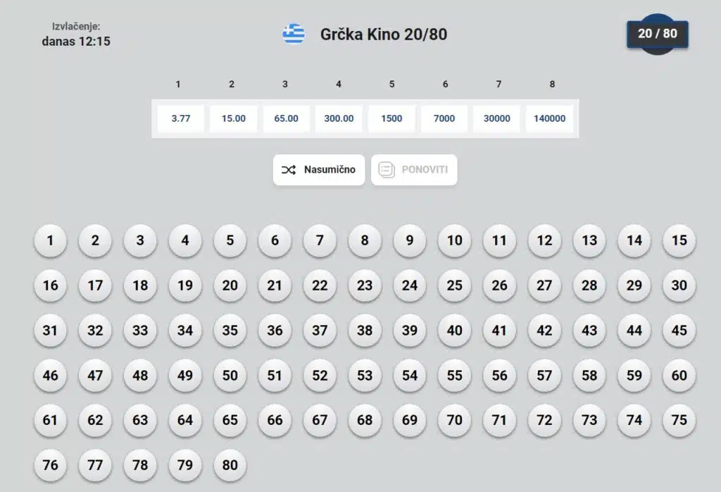 Grčki kino loto Grčki kino loto