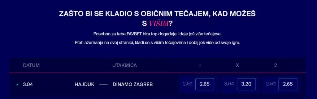 Favbet uvećani tečaj