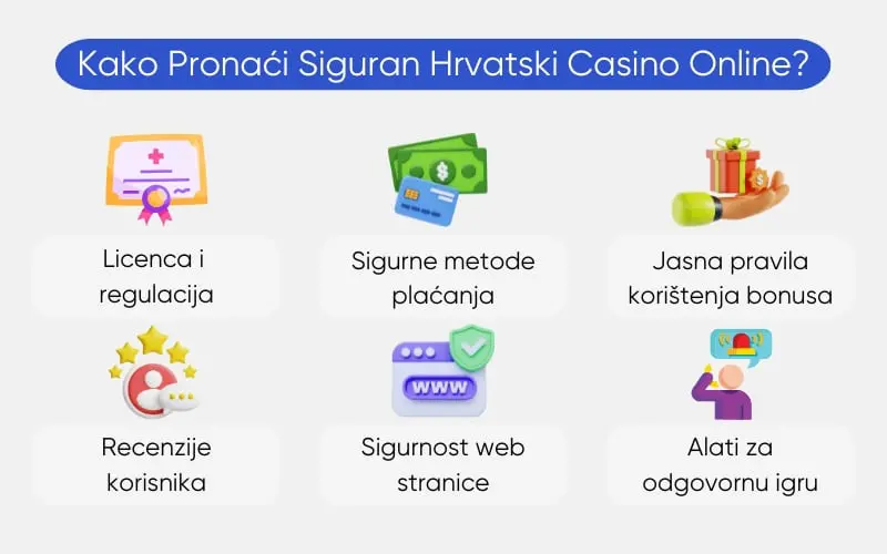 najbolja-online-casina-u-hrvatskoj
