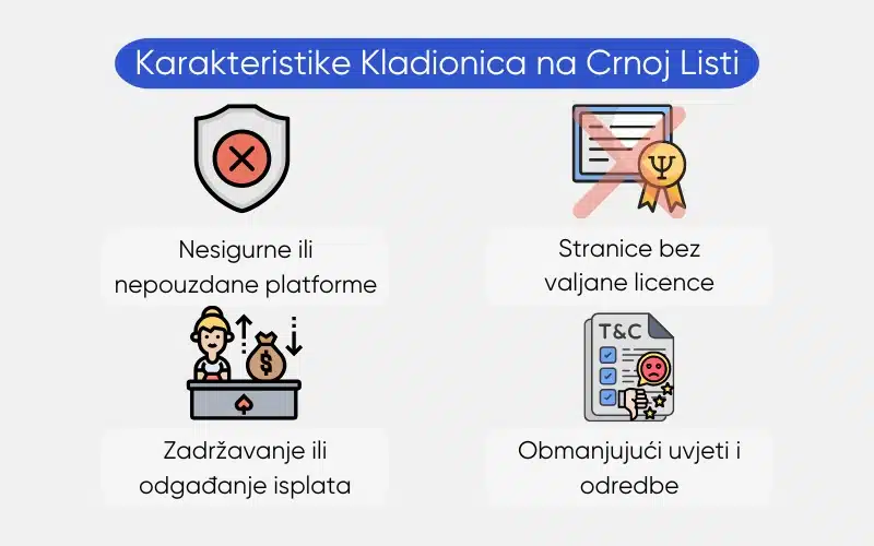 karakteristike-kladionica-na-crnoj-listi