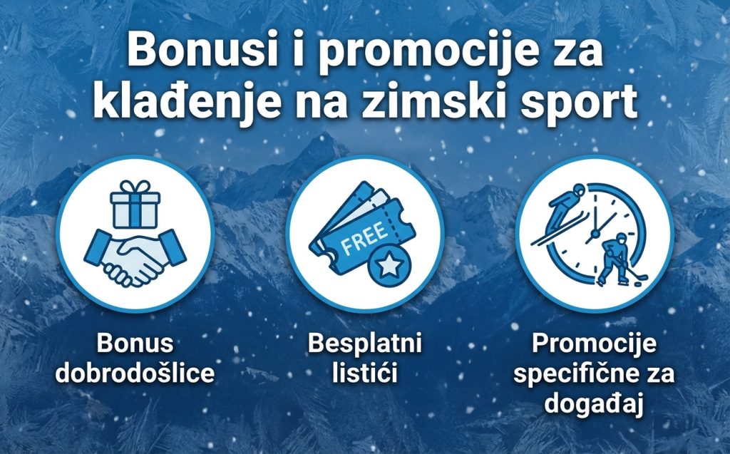 bonusi-i-promocije-za klađenje-na-zimski-sport bonusi-i-promocije-za klađenje-na-zimski-sport