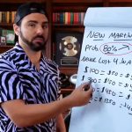 Što je Martingale sustav u klađenju?