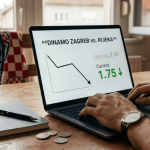 Zašto koeficijenti padaju?