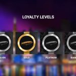Kako casina koriste gamification