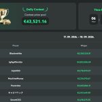 BC.Game Daily Contest: kako sudjelovati i osvojiti nagradu svaki dan