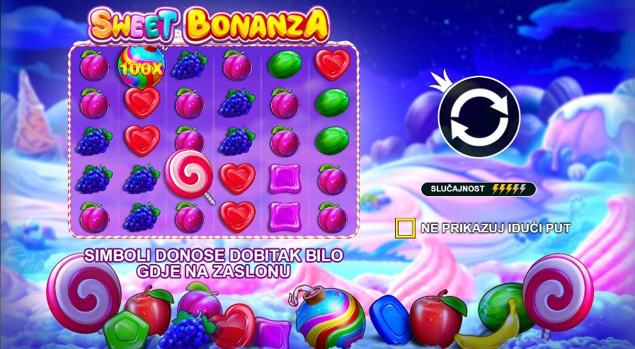 Najbolje slot igre - Sweet Bonanza